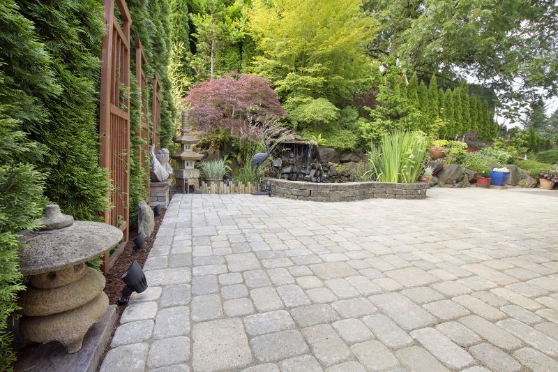 Concrete Paver Options