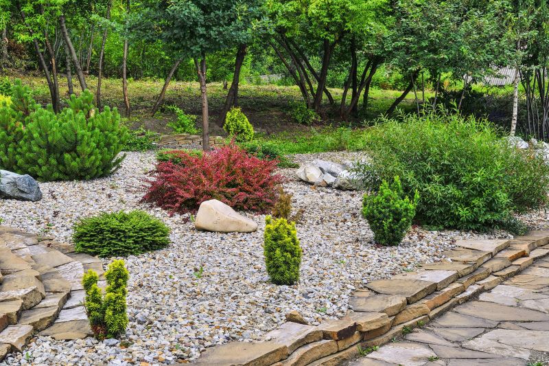 River Rock Landscaping
